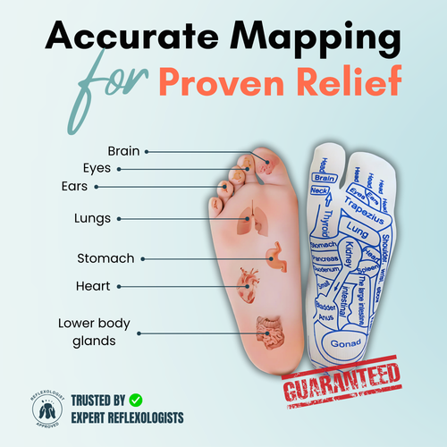 FeetyFirst™ ReflexTherapy Socks