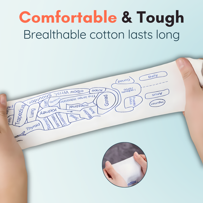 FeetyFirst™ ReflexTherapy Socks