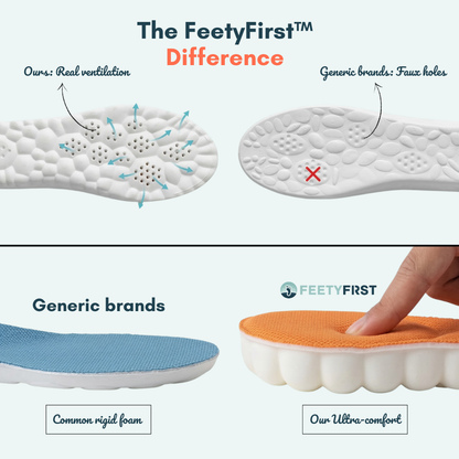 FeetyFirst™ Cloud Insoles