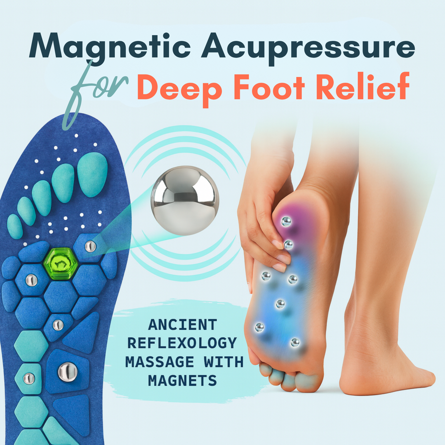 FeetyFirst™ Magnetic Acupressure Insoles